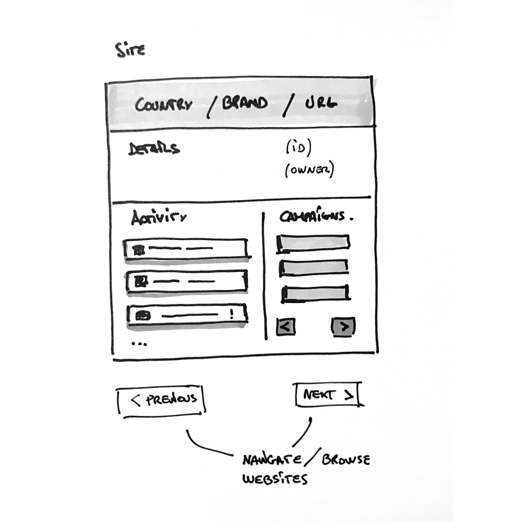 Site-sketch.png